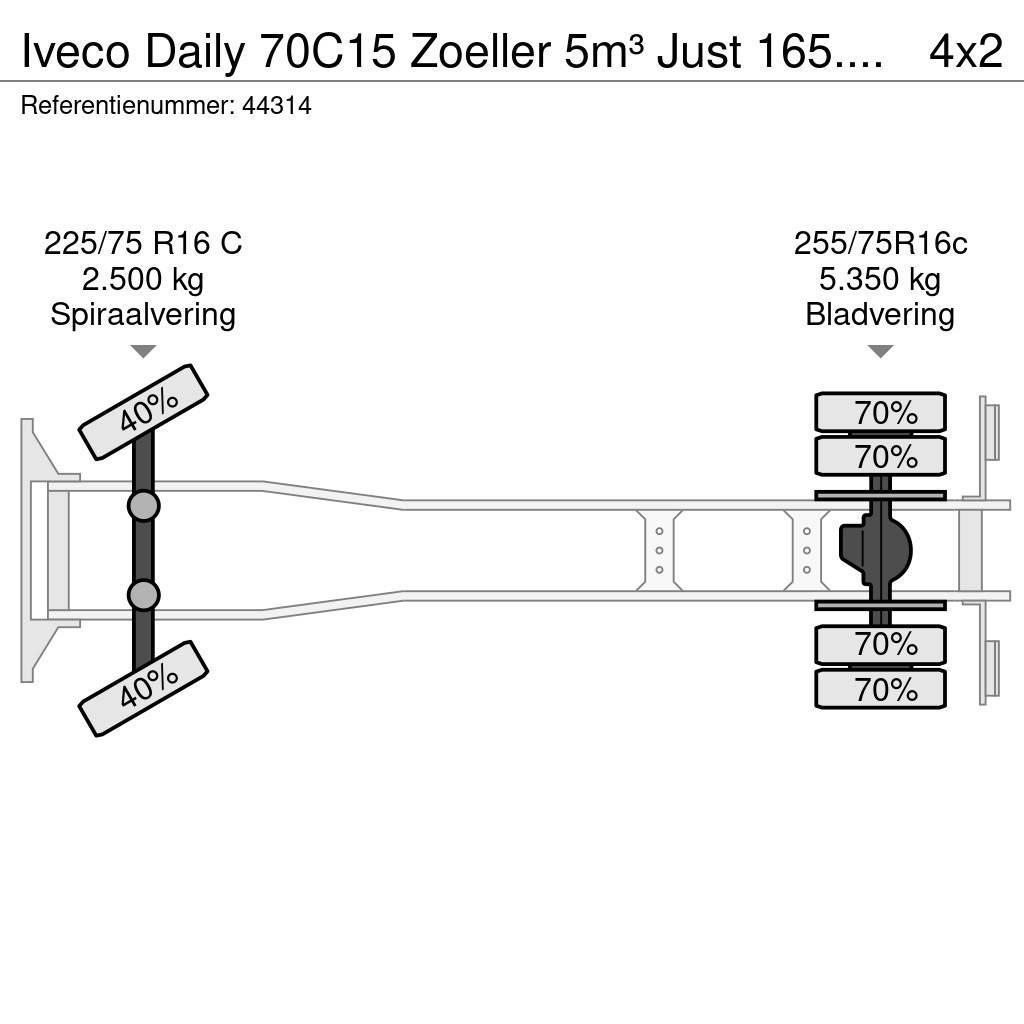 Iveco Daily 70C15 Zoeller 5m³ Just 165.187 km! Müllwagen