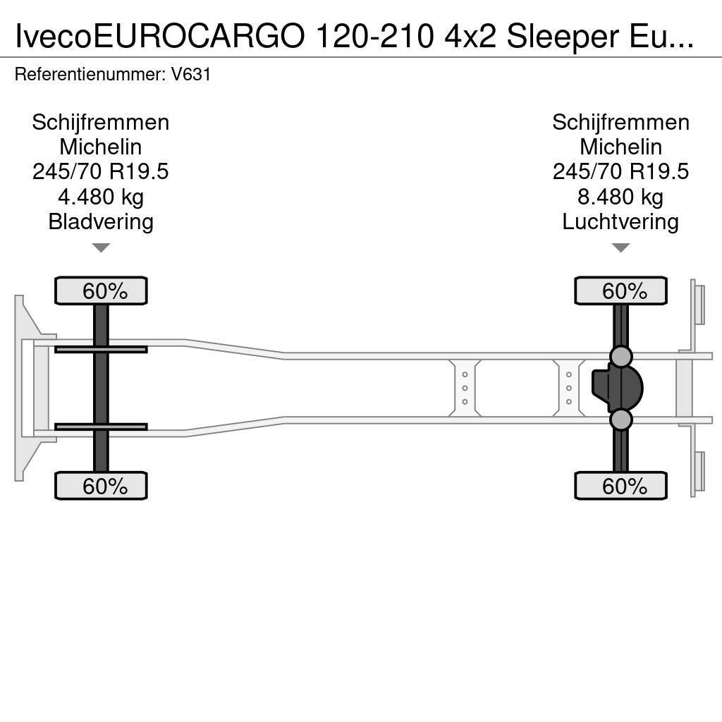 Iveco EUROCARGO 120-210 4x2 Sleeper Euro6 - GeslotenBakw Kastenaufbau
