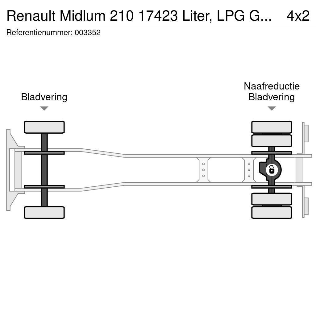 Renault Midlum 210 17423 Liter, LPG GPL, Gastank, Steel su Tankwagen
