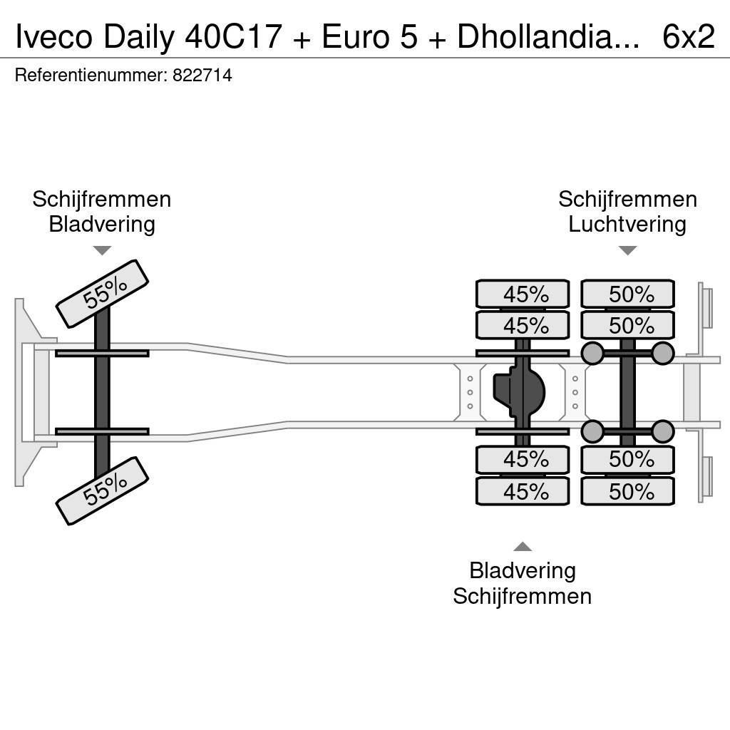 Iveco Daily 40C17 + Euro 5 + Dhollandia Lift + Clickstar Kastenaufbau