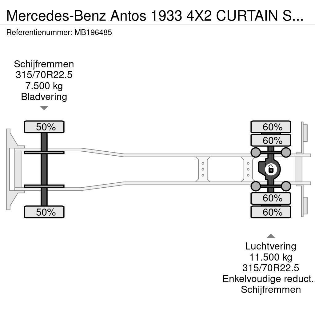 Mercedes-Benz Antos 1933 4X2 CURTAIN SIDE AND BOX + DHOLLANDIA 2 Kastenaufbau