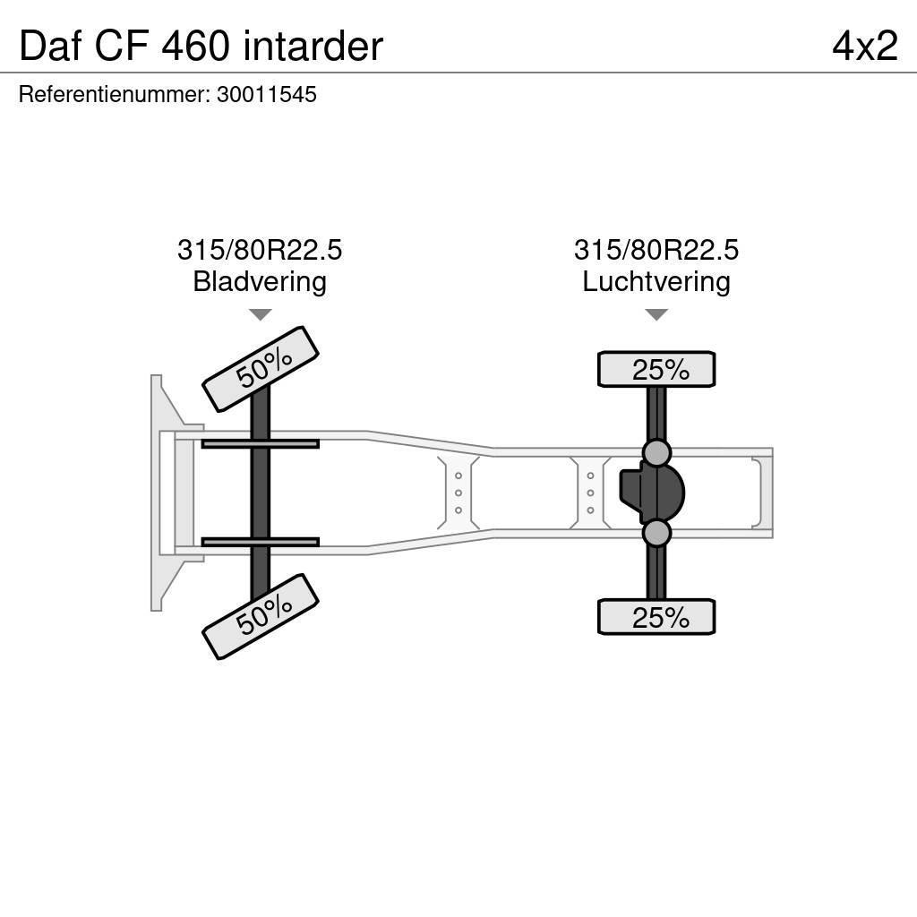 DAF CF 460 intarder Sattelzugmaschinen