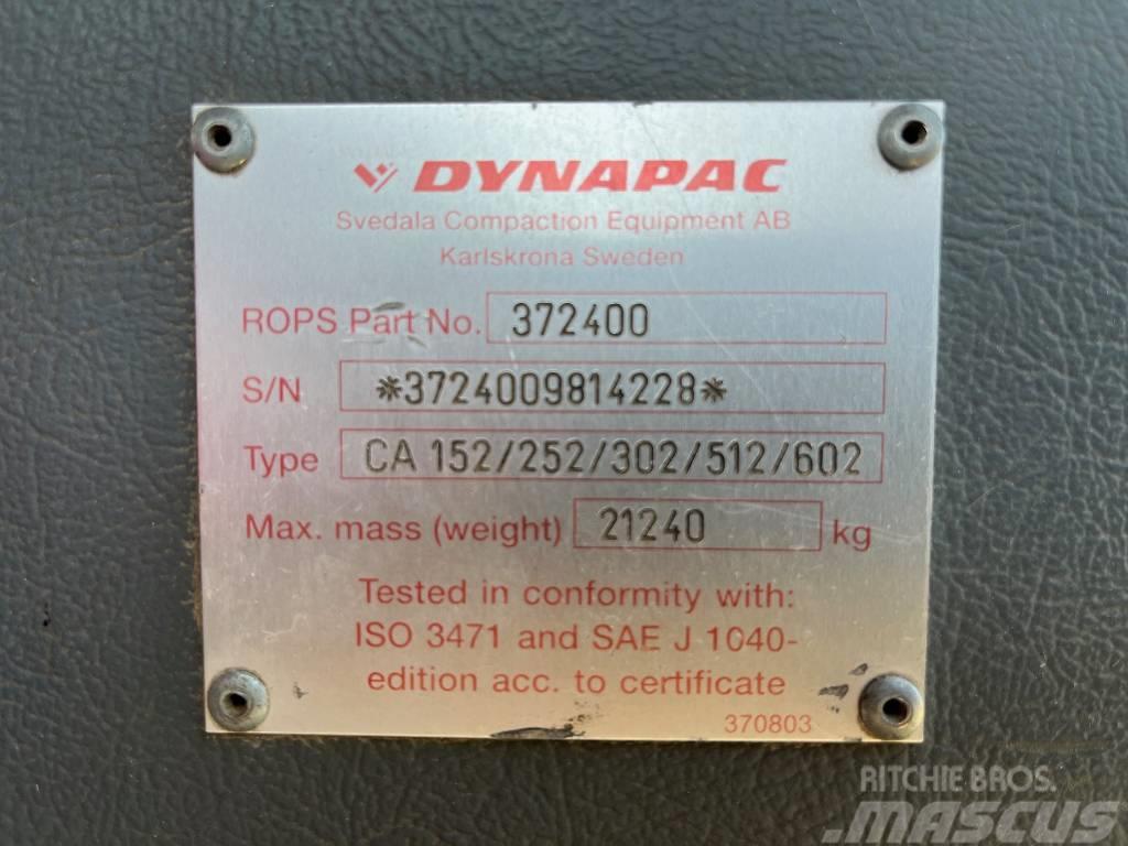 Dynapac CA152D Walzenzüge