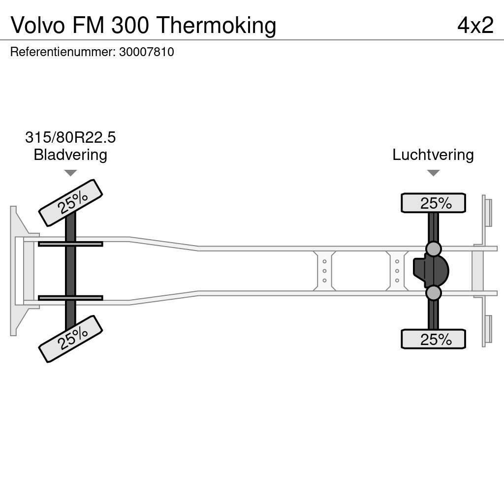 Volvo FM 300 Thermoking Kühlkoffer