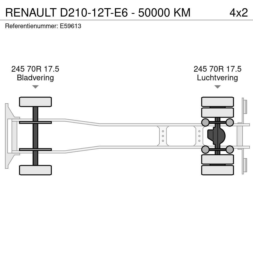 Renault D210-12T-E6 - 50000 KM Kastenaufbau