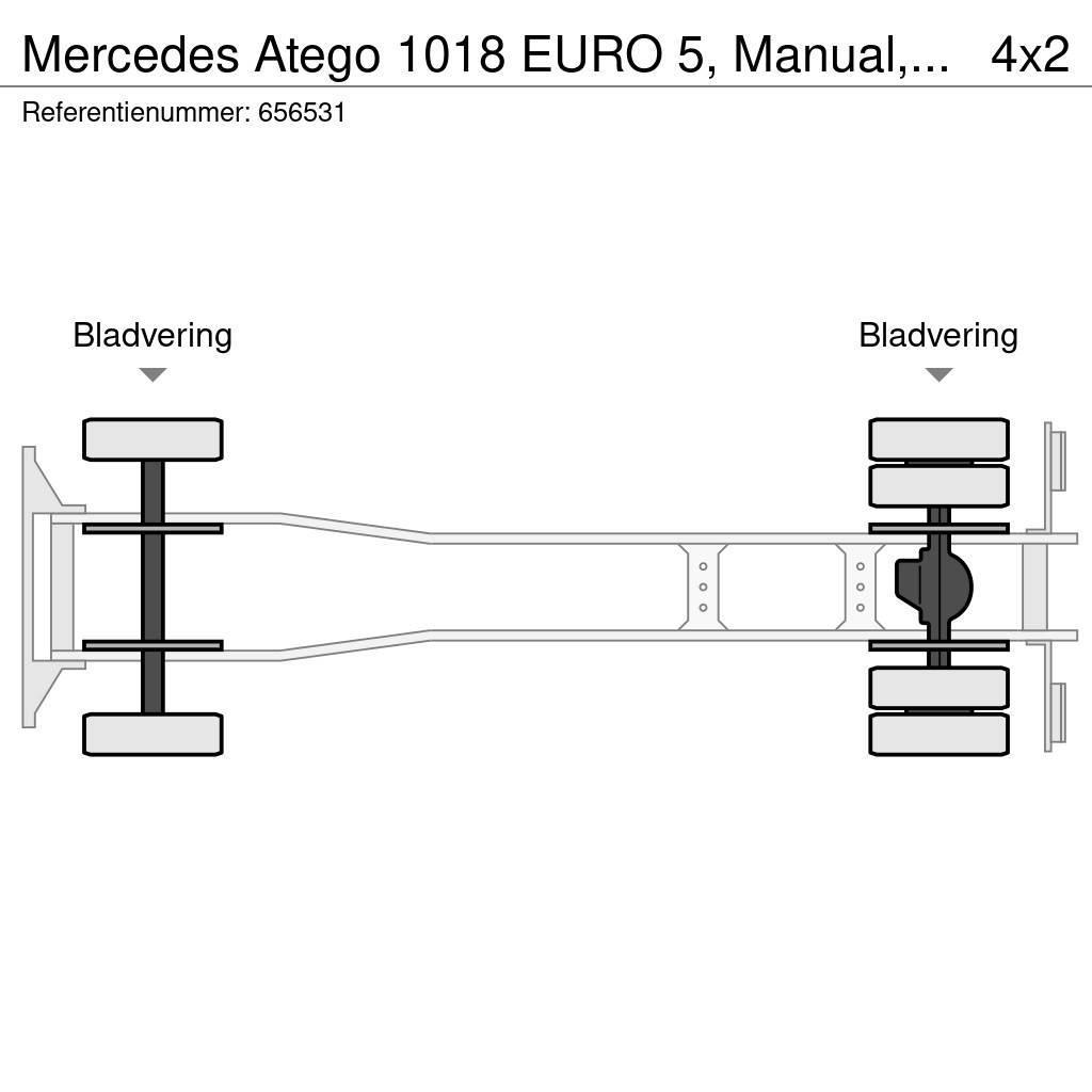 Mercedes-Benz Atego 1018 EURO 5, Manual, Fire damage Kastenaufbau