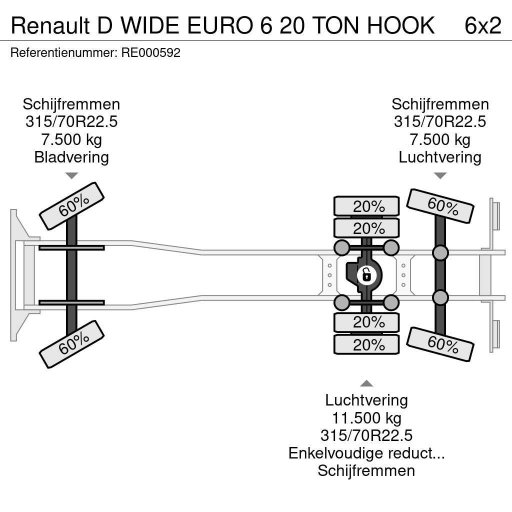 Renault D WIDE EURO 6 20 TON HOOK Abrollkipper