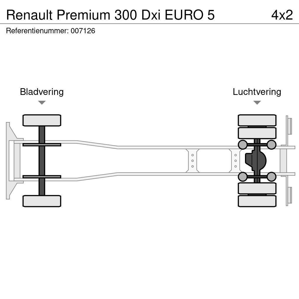 Renault Premium 300 Dxi EURO 5 Kastenaufbau