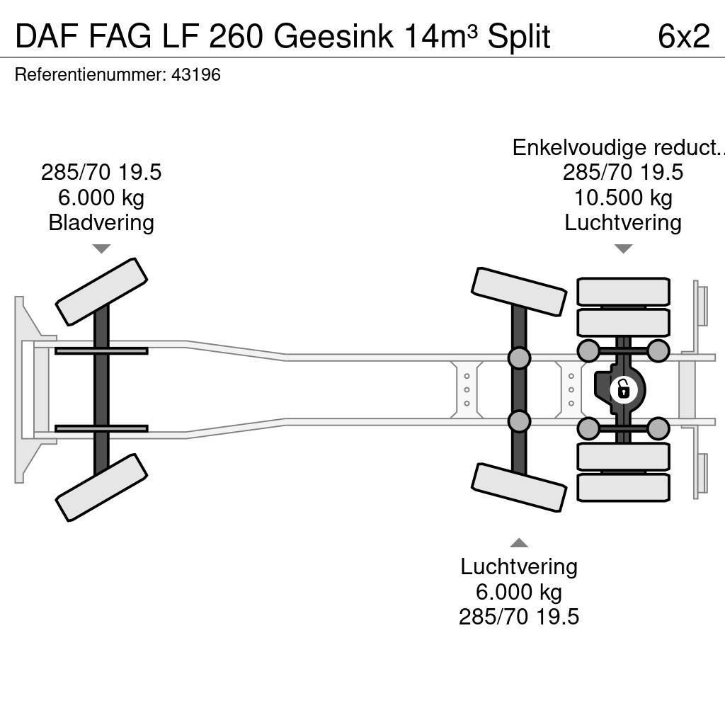 DAF FAG LF 260 Geesink 14m³ Split Müllwagen