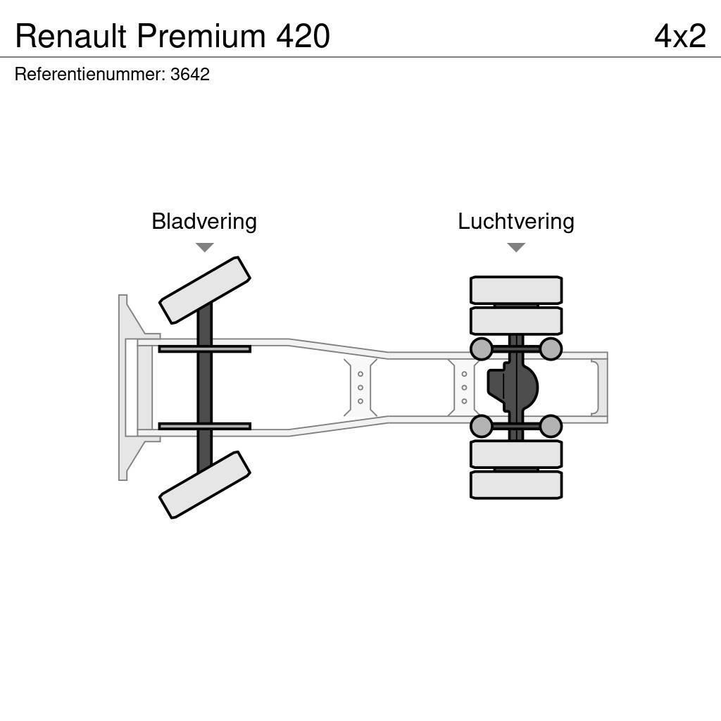 Renault Premium 420 Sattelzugmaschinen