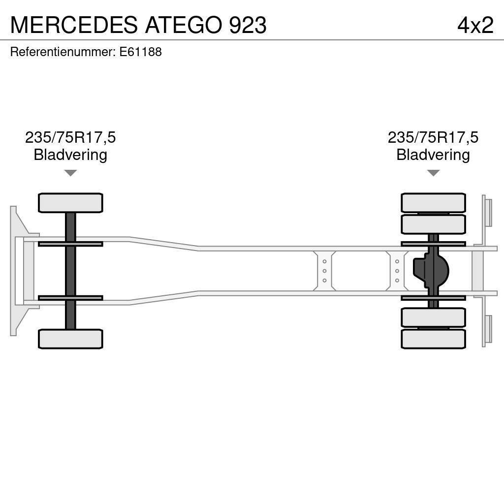 Mercedes-Benz ATEGO 923 Kastenaufbau