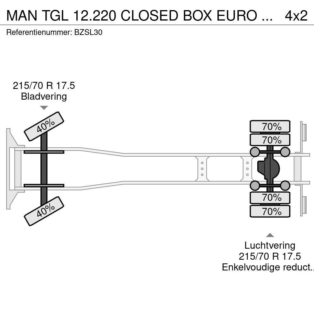 MAN TGL 12.220 CLOSED BOX EURO 5 D HOLLANDIA Kastenaufbau