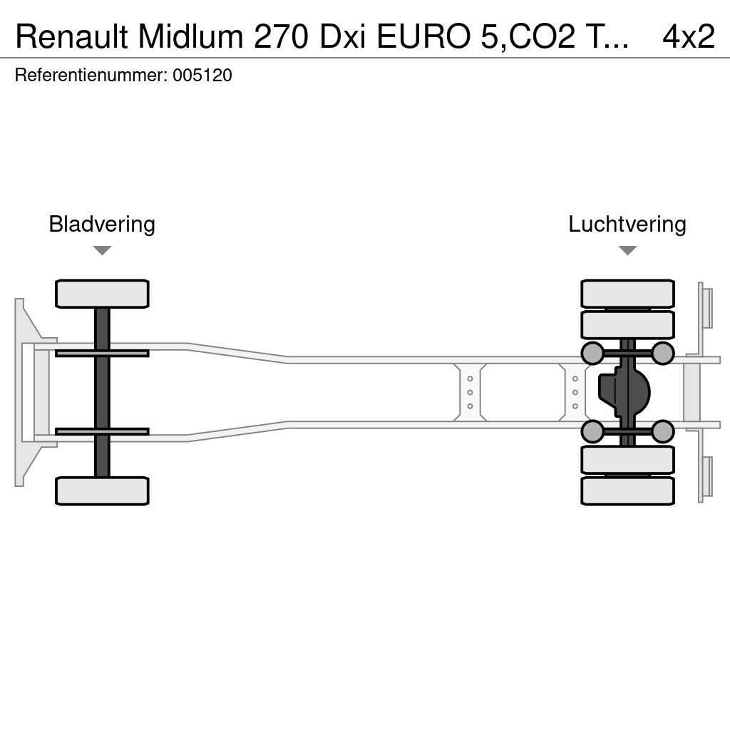 Renault Midlum 270 Dxi EURO 5,CO2 Transport, 2000 Liter, 3 Tankwagen