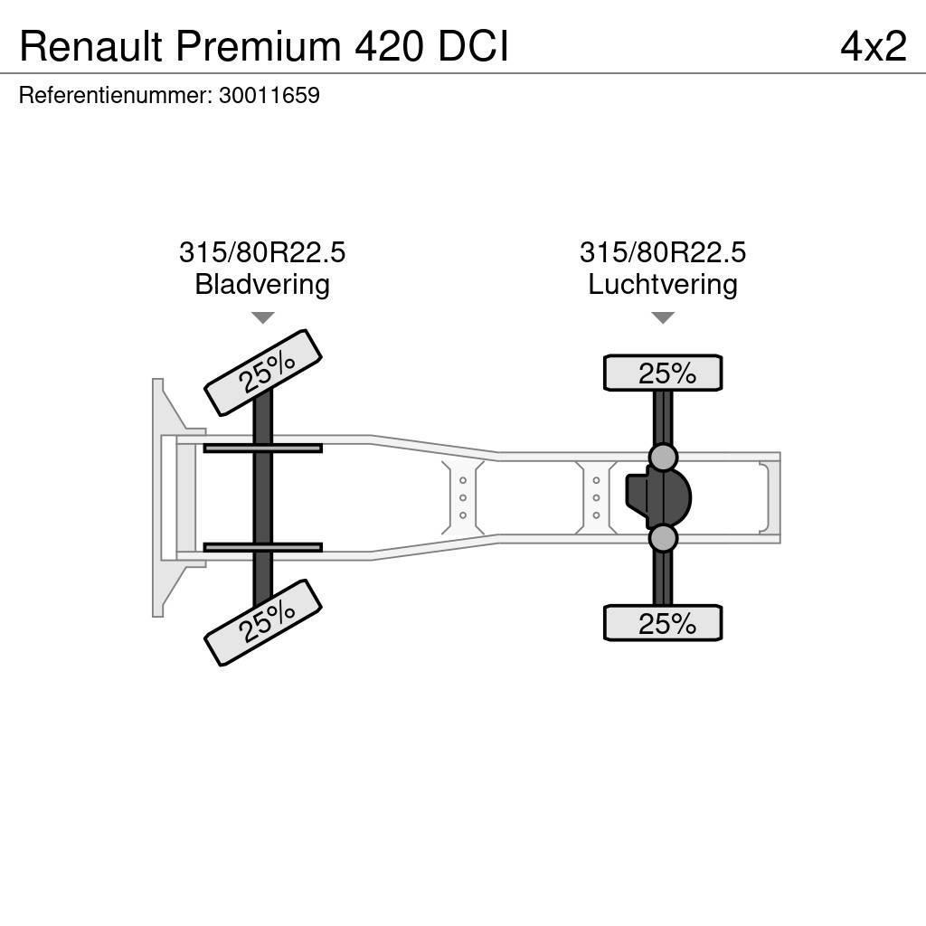 Renault Premium 420 DCI Tractor Units