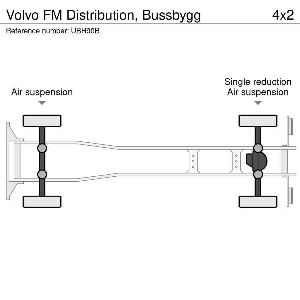 Volvo FM Distribution, Bussbygg Kastenaufbau