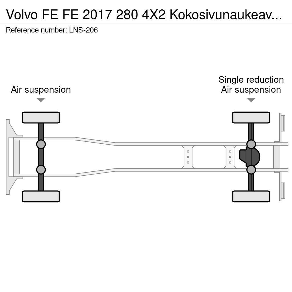 Volvo FE Kastenaufbau