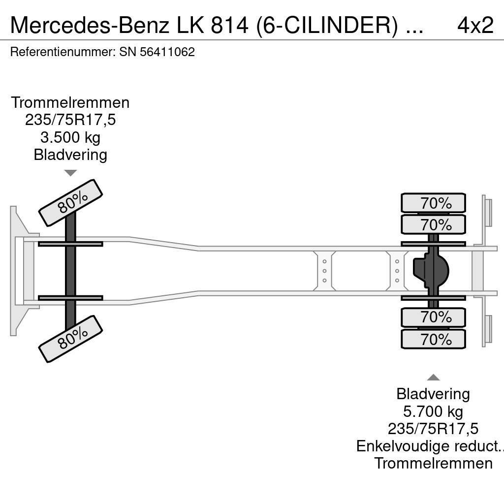 Mercedes-Benz LK 814 (6-CILINDER) FULL STEEL SUSPENSION WITH OPE Pritschenwagen/Pritschenwagen mit Seitenklappe