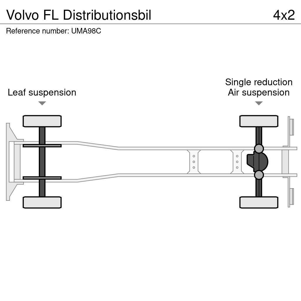 Volvo FL Distributionsbil Kastenaufbau