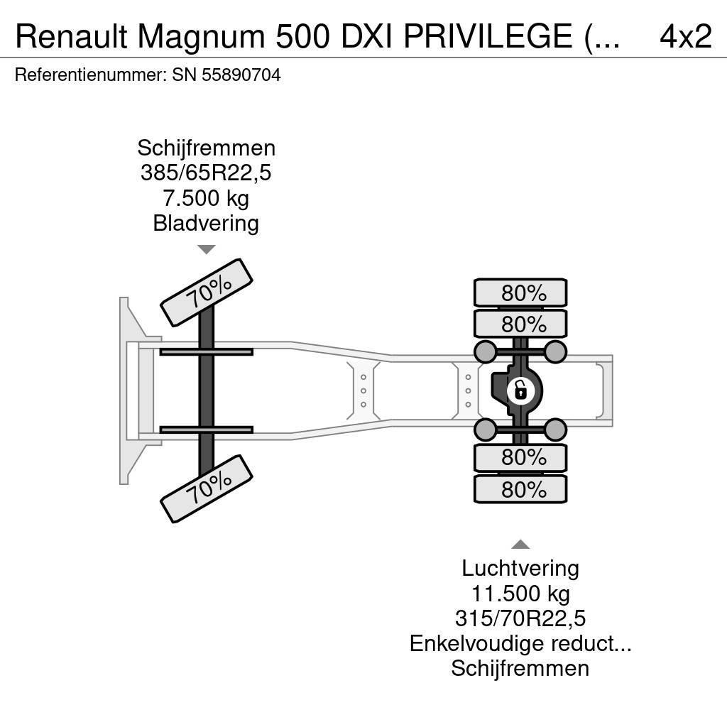 Renault Magnum 500 DXI PRIVILEGE (MANUAL GEARBOX / ZF-INTA Sattelzugmaschinen