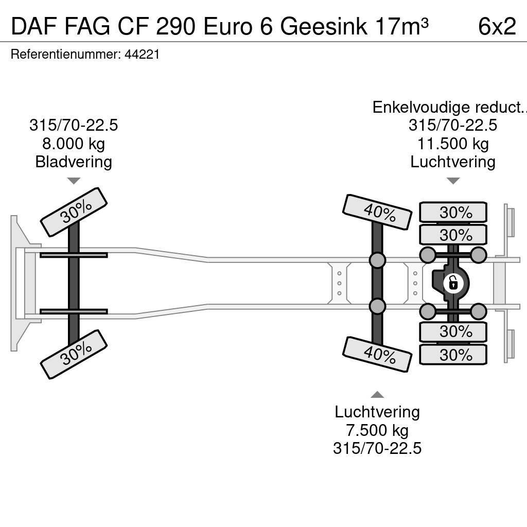 DAF FAG CF 290 Euro 6 Geesink 17m³ Müllwagen