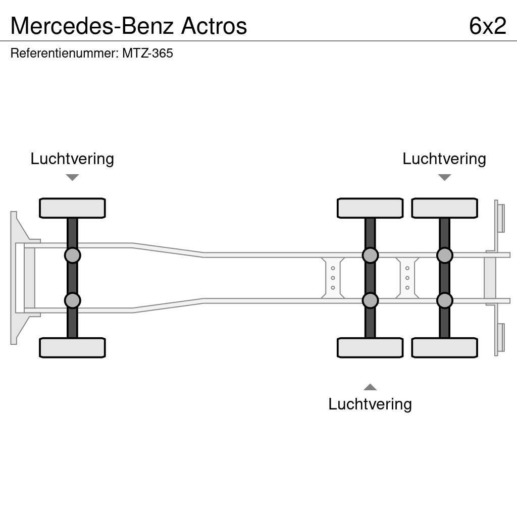 Mercedes-Benz Actros Kastenaufbau