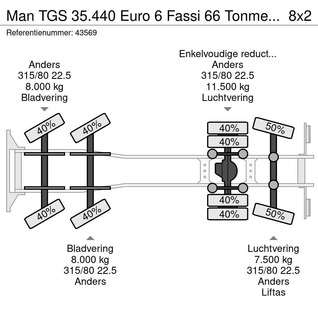 MAN TGS 35.440 Euro 6 Fassi 66 Tonmeter laadkraan All-Terrain-Krane