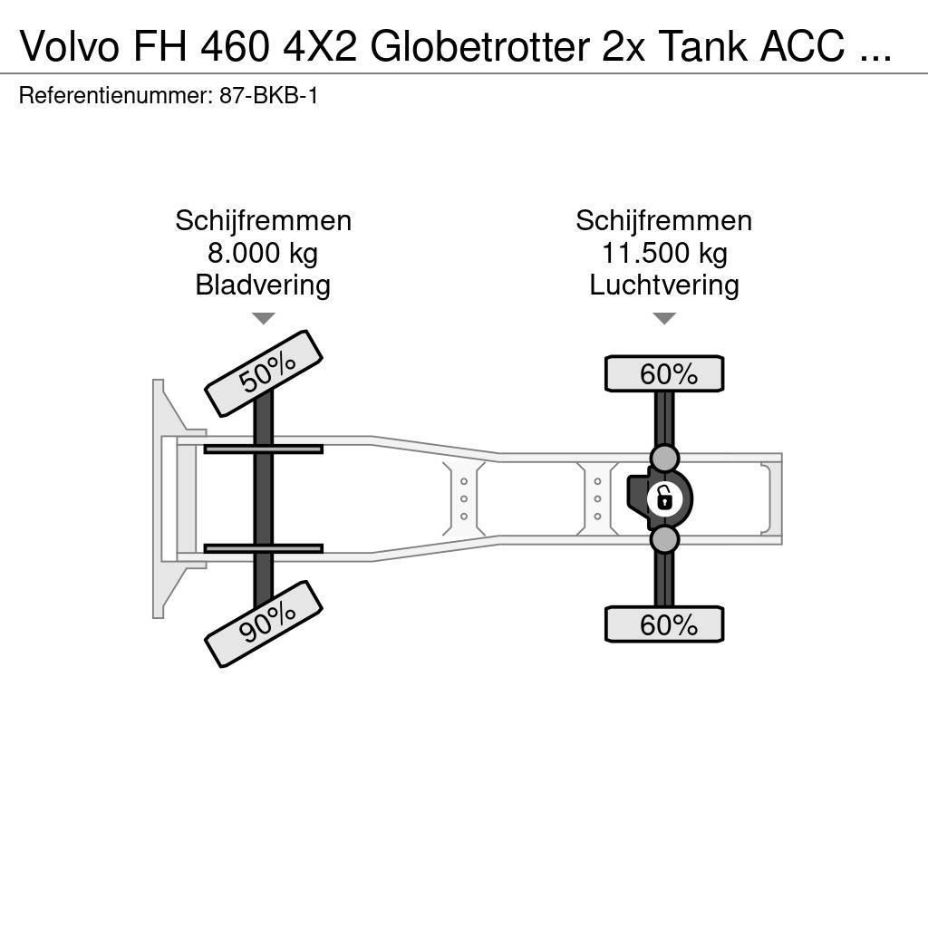 Volvo FH 460 4X2 Globetrotter 2x Tank ACC NL Truck APK 0 Sattelzugmaschinen