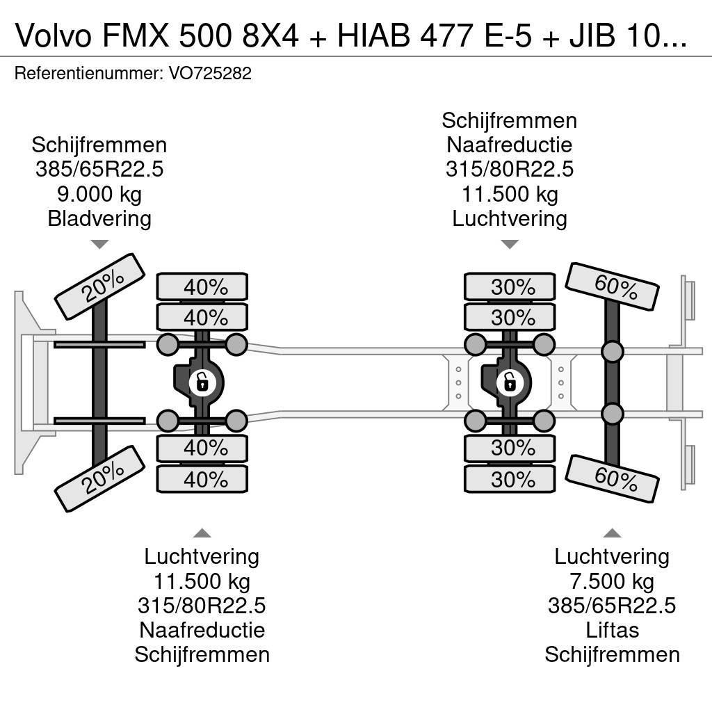 Volvo FMX 500 8X4 + HIAB 477 E-5 + JIB 100 X-4 + REMOTE Pritschenwagen/Pritschenwagen mit Seitenklappe