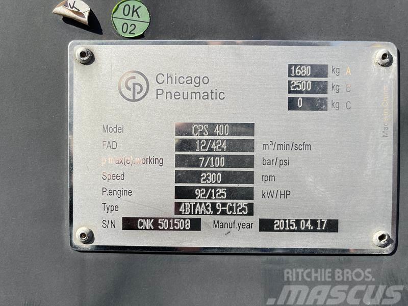 Chicago Pneumatic CPS 400 Kompressoren