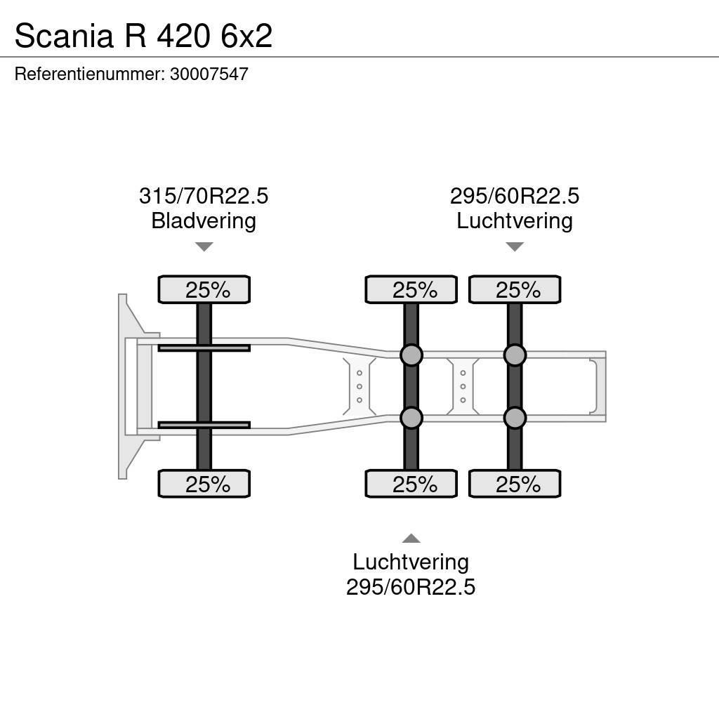 Scania R 420 6x2 Sattelzugmaschinen