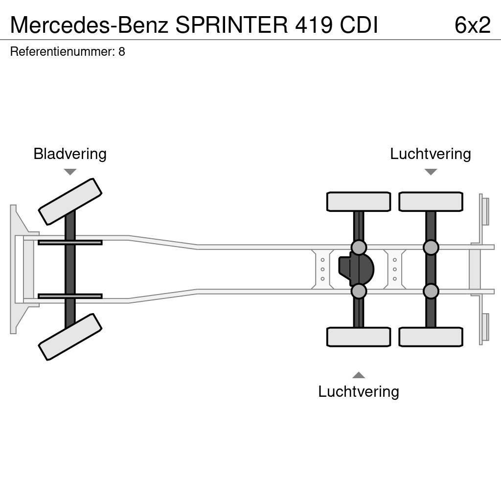 Mercedes-Benz SPRINTER 419 CDI Kastenaufbau