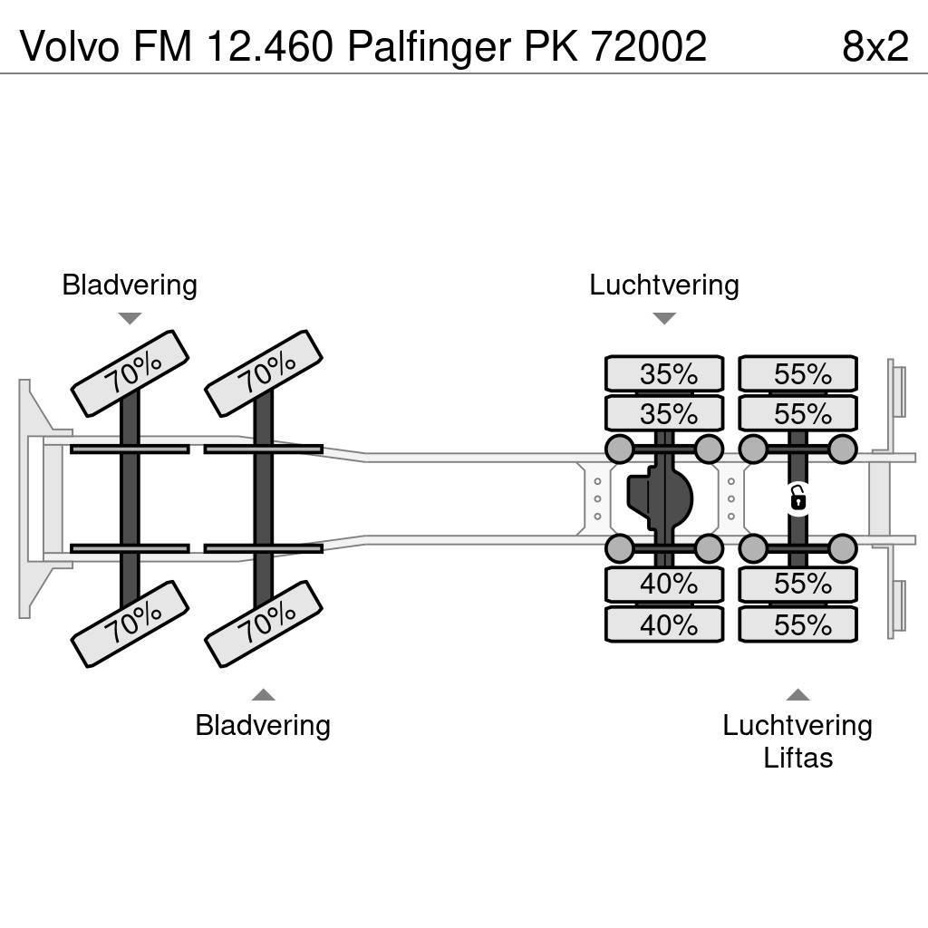 Volvo FM 12.460 Palfinger PK 72002 All-Terrain-Krane