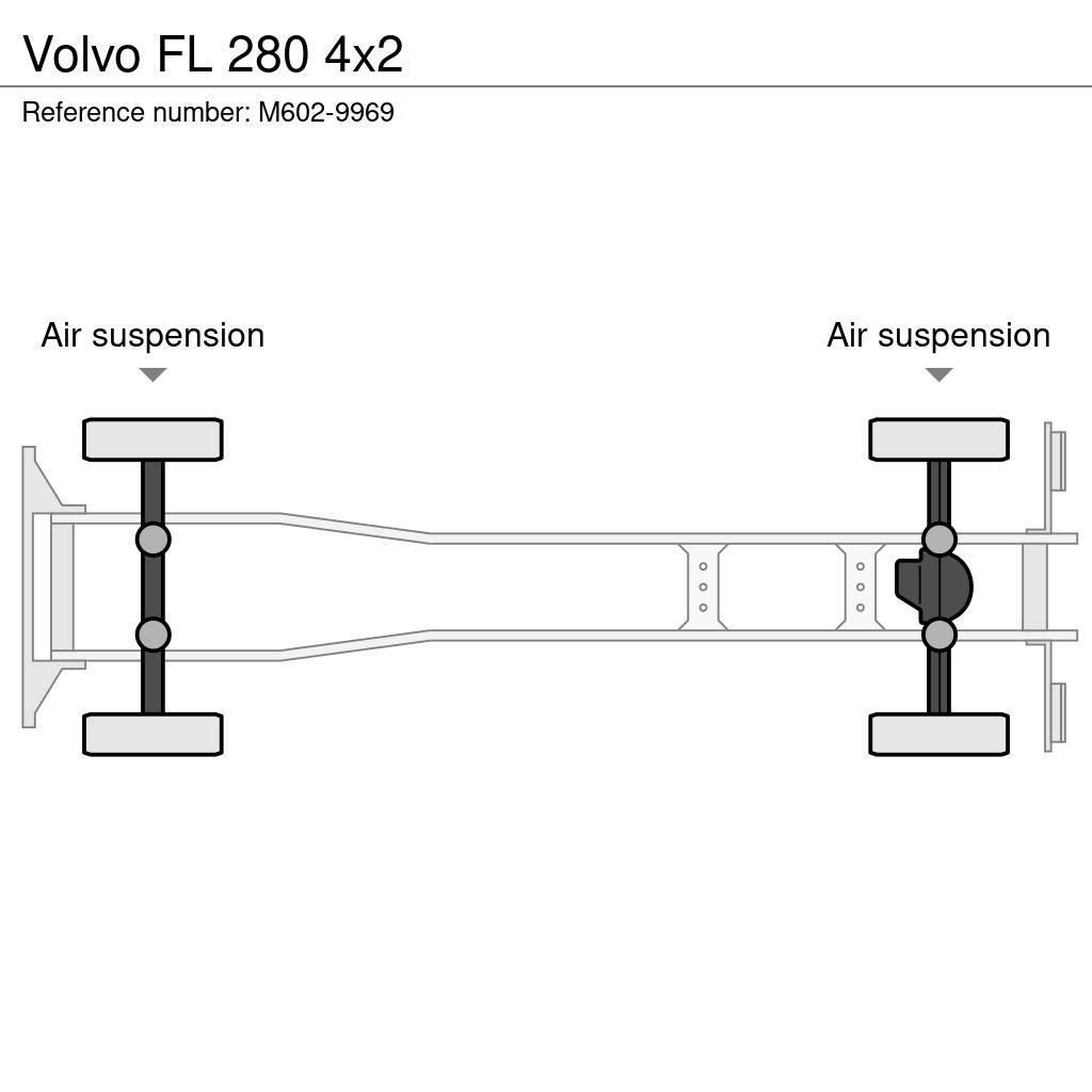 Volvo FL 280 4x2 Kastenaufbau
