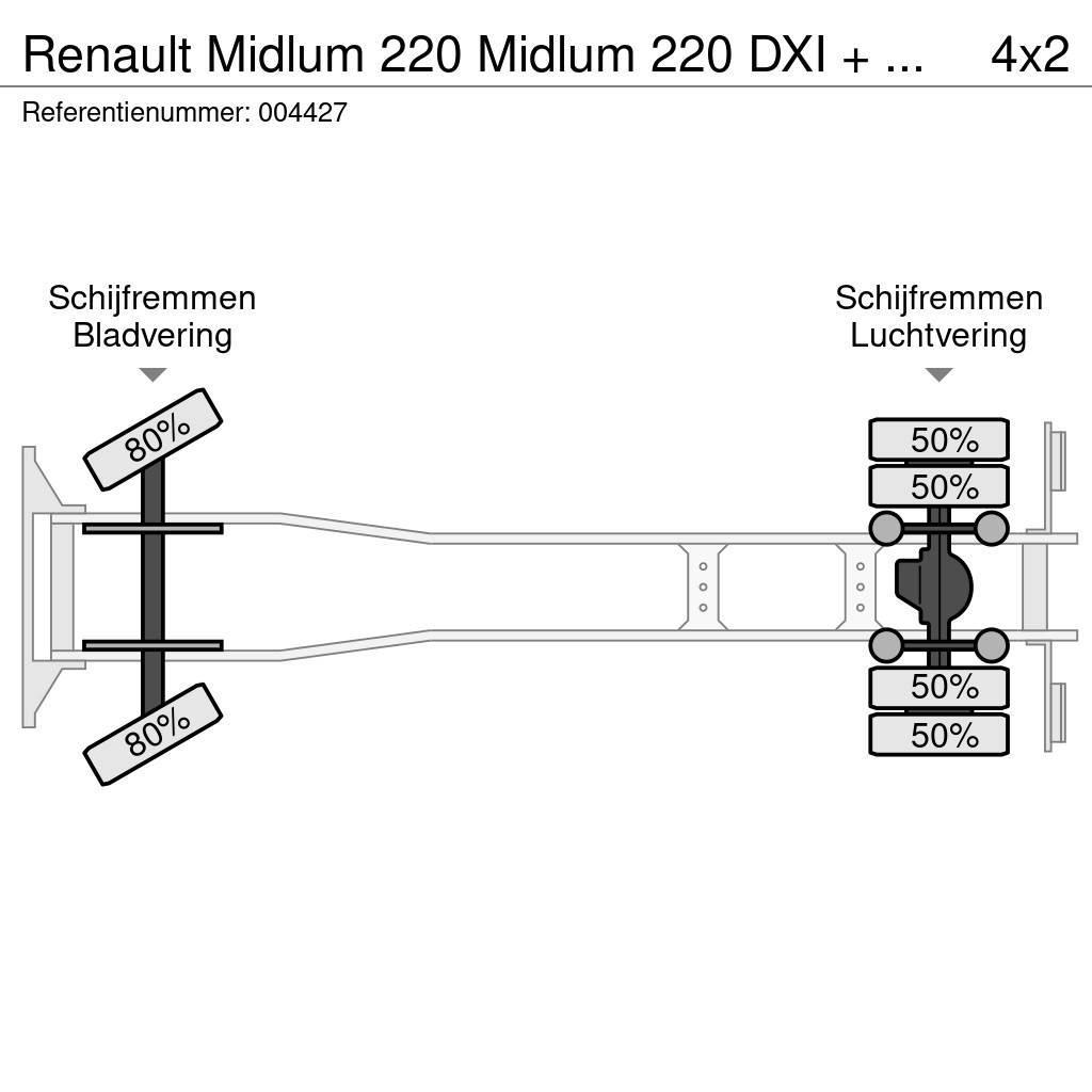 Renault Midlum 220 Midlum 220 DXI + Manual + Euro 5 + Dhol Kastenaufbau