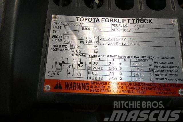 Toyota 8FGCU25 Andere Gabelstapler