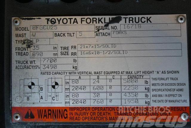 Toyota 8FGCU25 Andere Gabelstapler