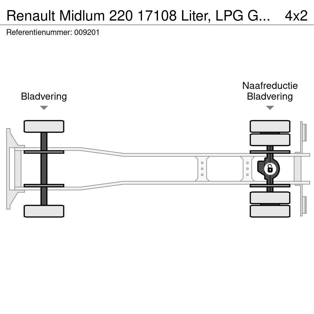 Renault Midlum 220 17108 Liter, LPG GPL, Gastank, Steel su Tankwagen
