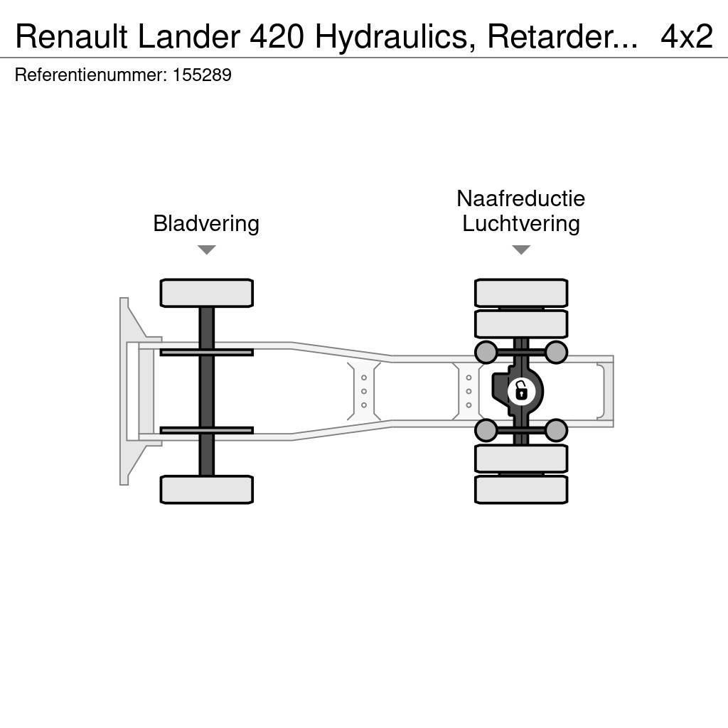 Renault Lander 420 Hydraulics, Retarder, Manual Sattelzugmaschinen
