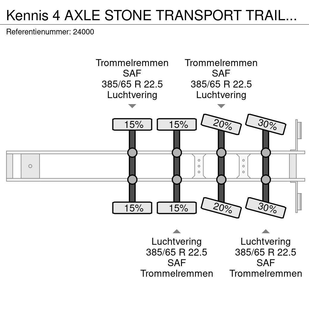 Kennis 4 AXLE STONE TRANSPORT TRAILER WITH KENNIS 11000-R Andere Auflieger
