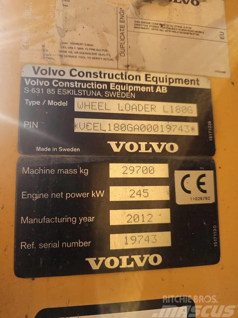 Volvo L180G with weight Radlader