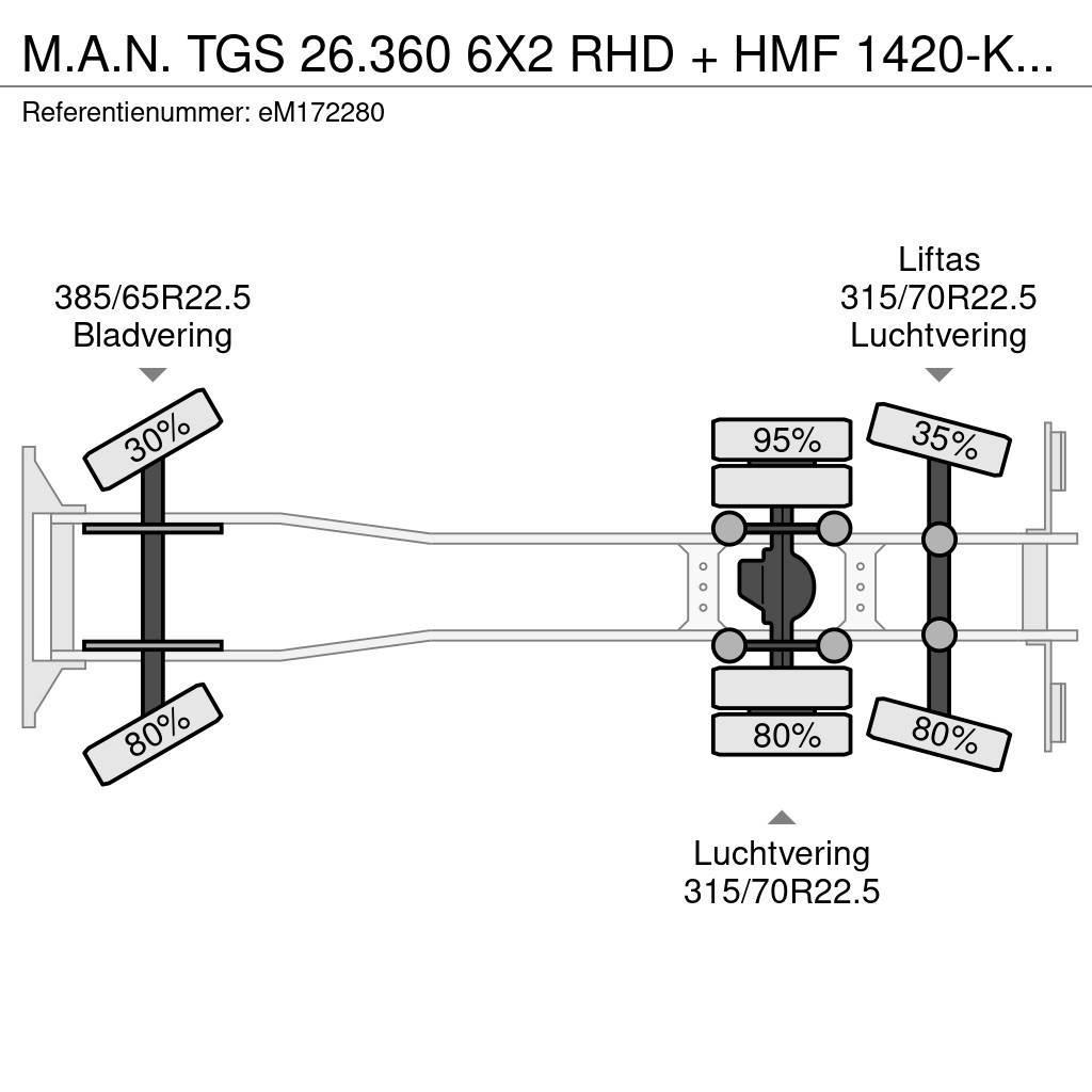 MAN TGS 26.360 6X2 RHD + HMF 1420-K2 + grapple Pritschenwagen/Pritschenwagen mit Seitenklappe