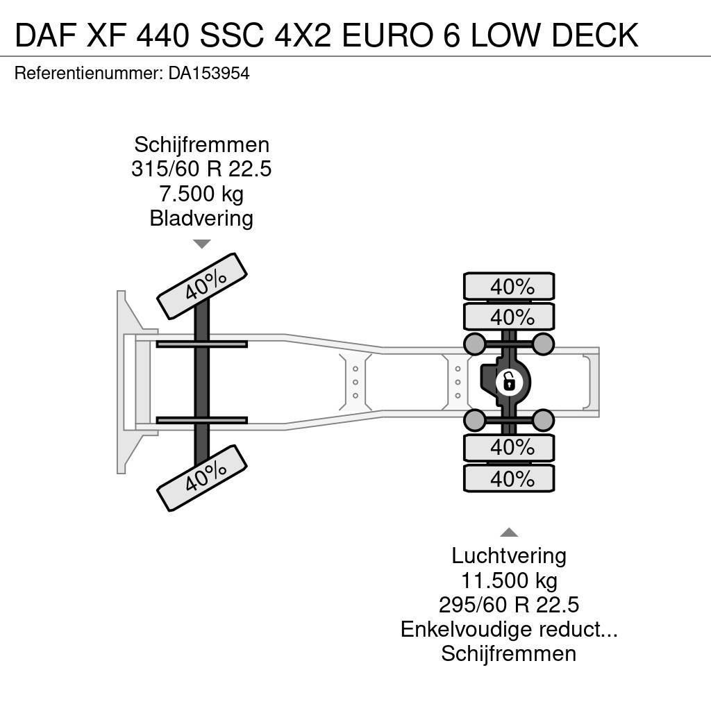 DAF XF 440 SSC 4X2 EURO 6 LOW DECK Sattelzugmaschinen