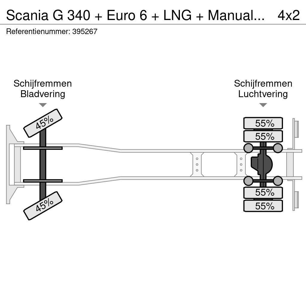 Scania G 340 + Euro 6 + LNG + Manual+BDF Wechselfahrgestell