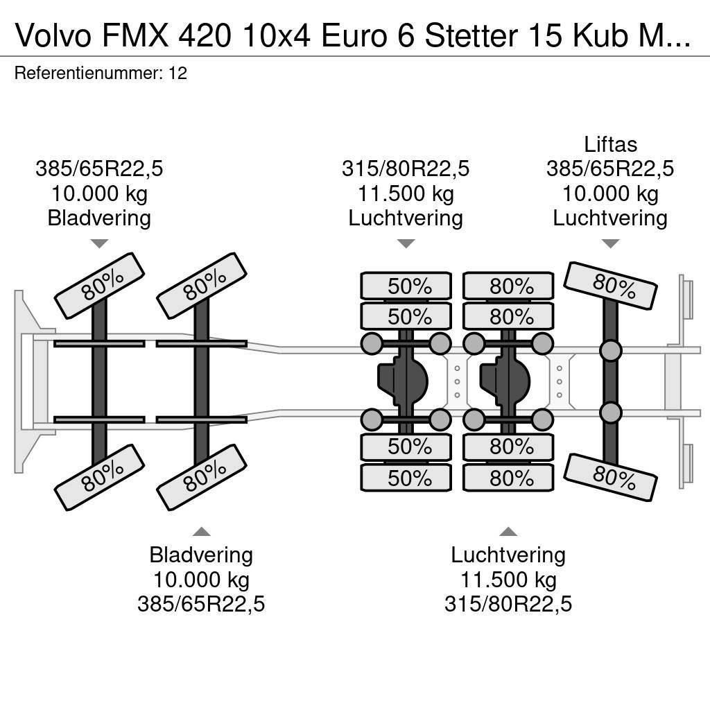 Volvo FMX 420 10x4 Euro 6 Stetter 15 Kub Mixer NL Truck Beton-Mischfahrzeuge
