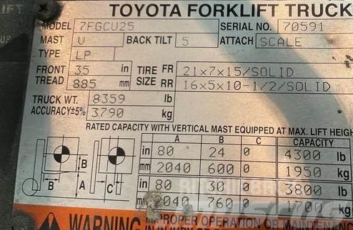 Toyota 7FGCU25 Andere Gabelstapler