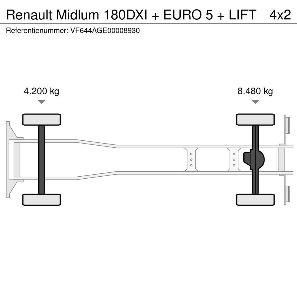 Renault Midlum 180DXI + EURO 5 + LIFT Pritschenwagen/Pritschenwagen mit Seitenklappe