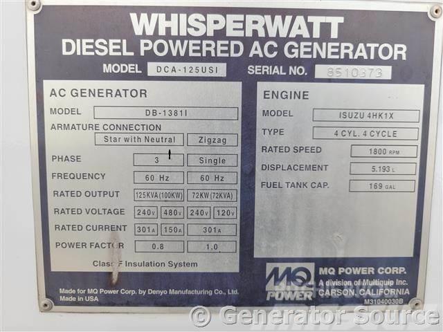 MultiQuip 100 kW - FOR RENT Diesel Generatoren