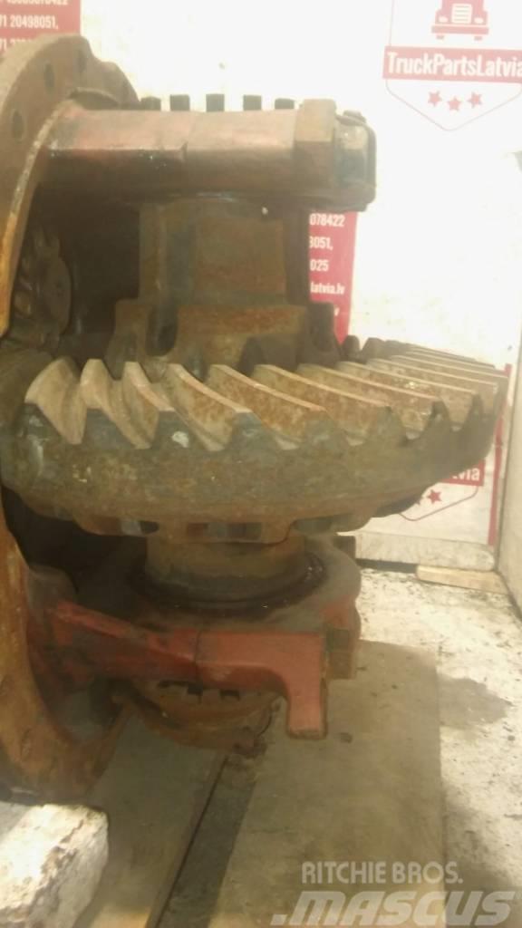 Volvo FH12 Middle axle diff RTS2370A Ratio 4.13 LKW-Achsen