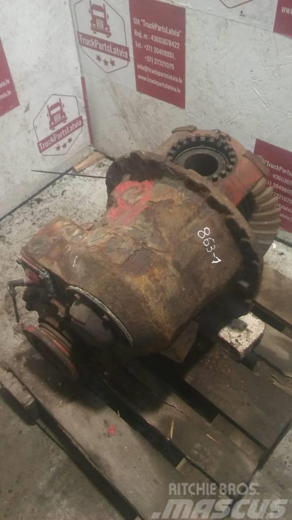 Volvo FH12 Middle axle diff RTS2370A Ratio 4.13 LKW-Achsen