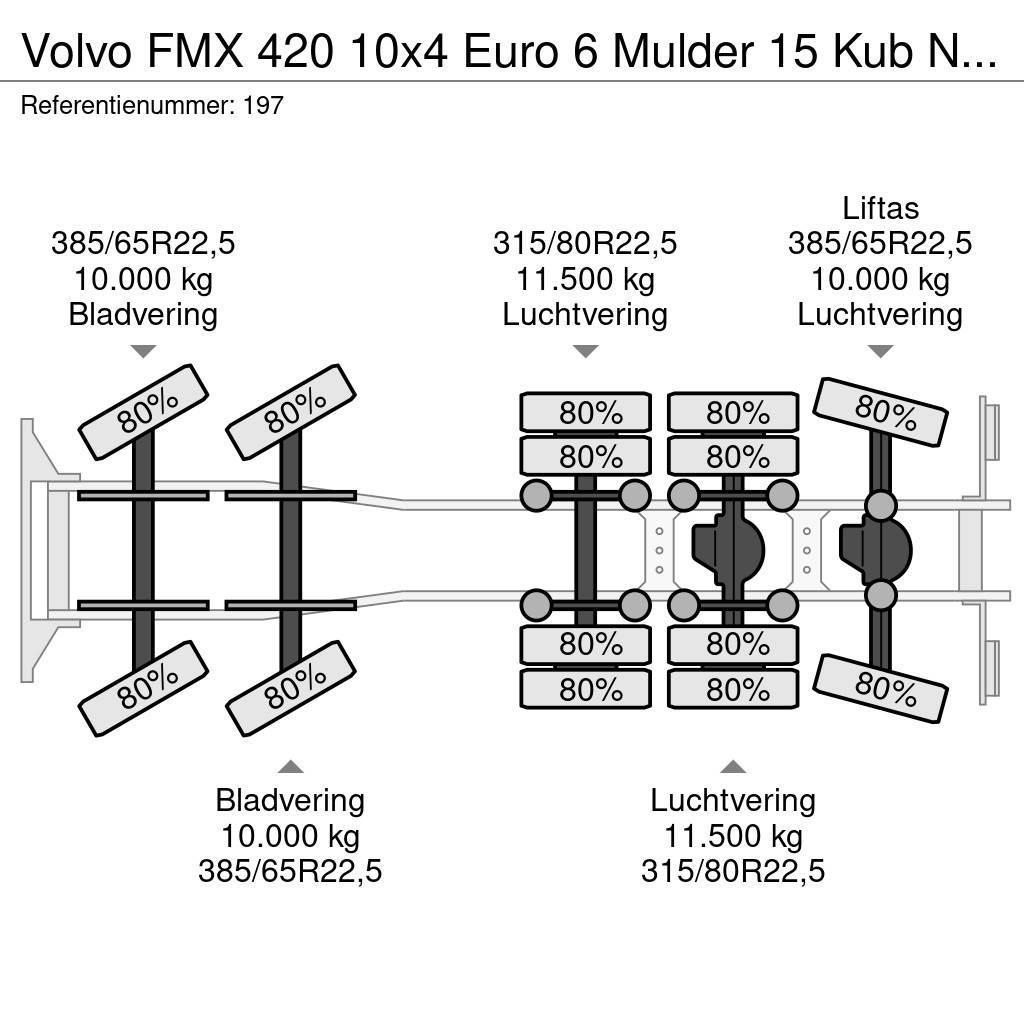 Volvo FMX 420 10x4 Euro 6 Mulder 15 Kub NL Truck! Beton-Mischfahrzeuge